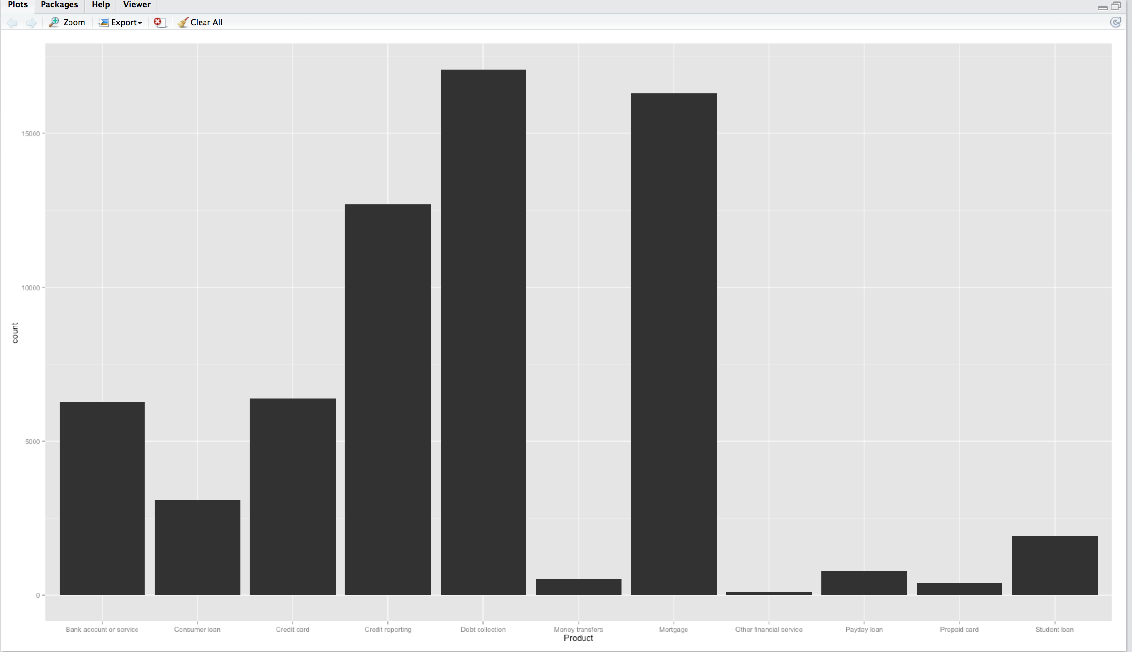 Screen Shot 2015-04-07 at 4.52.07 PM