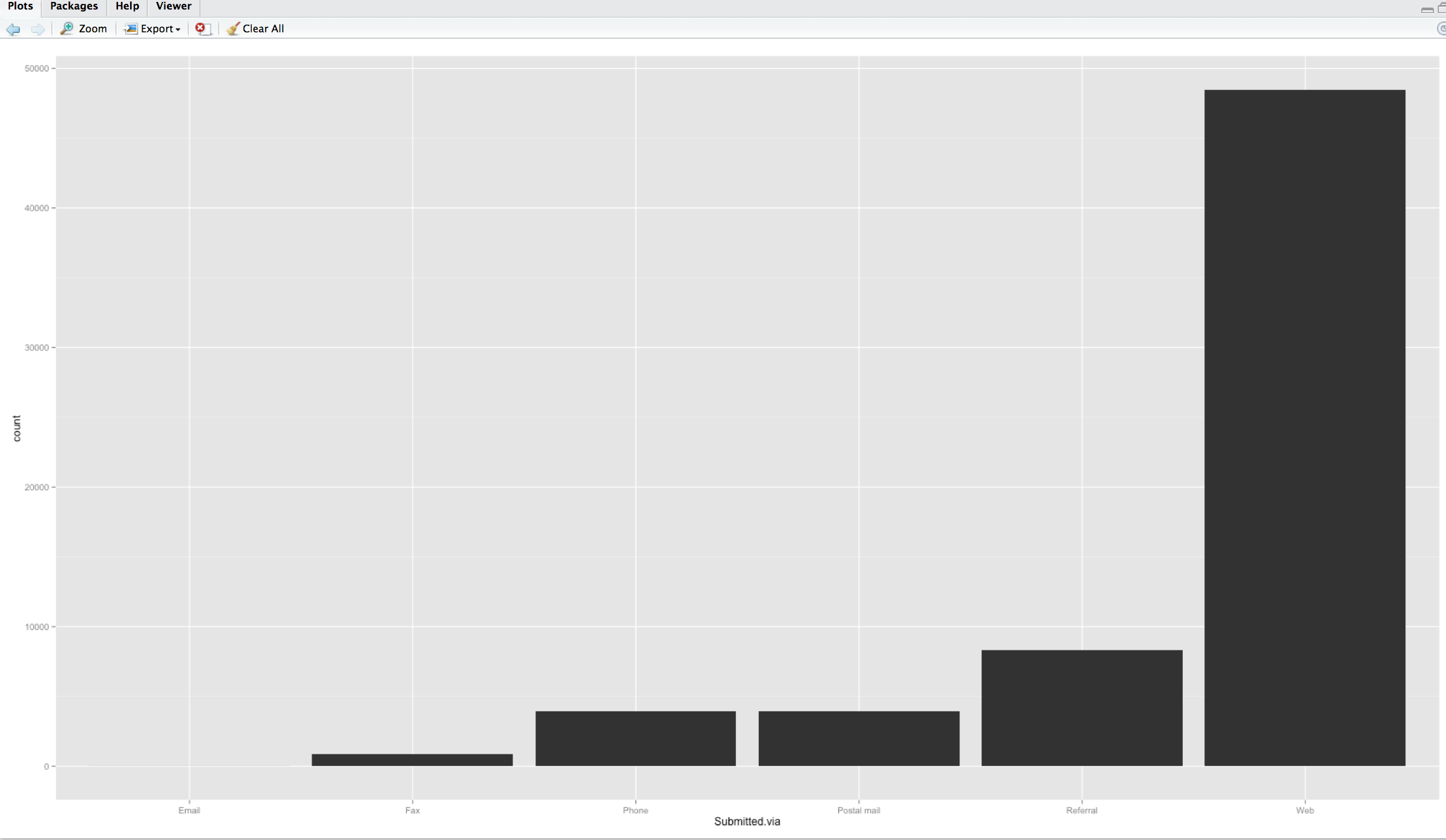 Screen Shot 2015-04-07 at 5.22.54 PM